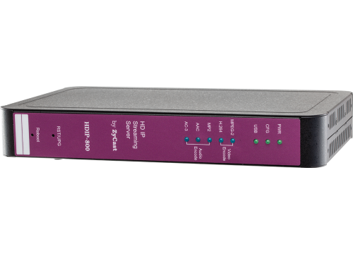 HDIP-800 HD IP DISTRIBUTION SYSTEM