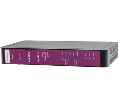 HDIP-800 HD IP DISTRIBUTION SYSTEM